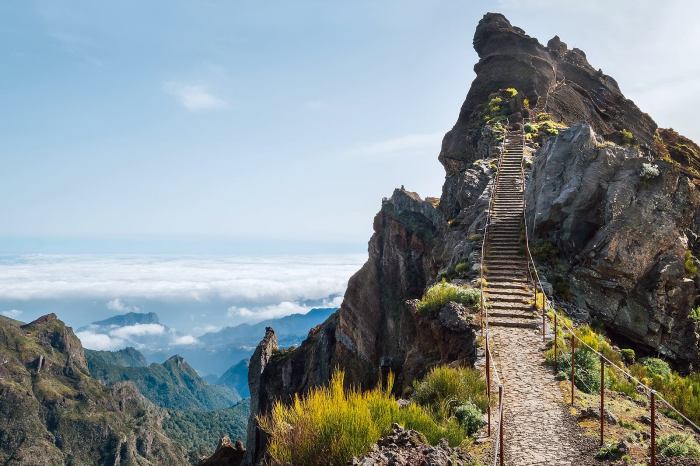 Top 10 Places To Visit in Madeira